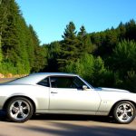 Top Gear USA feature Eleanor in American Muscle